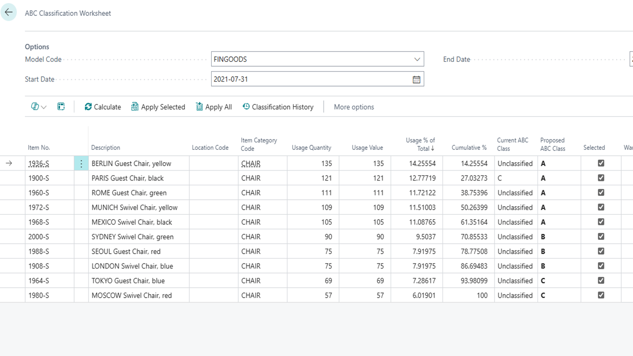 ABC Inventory Classification screenshot 3 - use the Classification Worksheet to review classifications